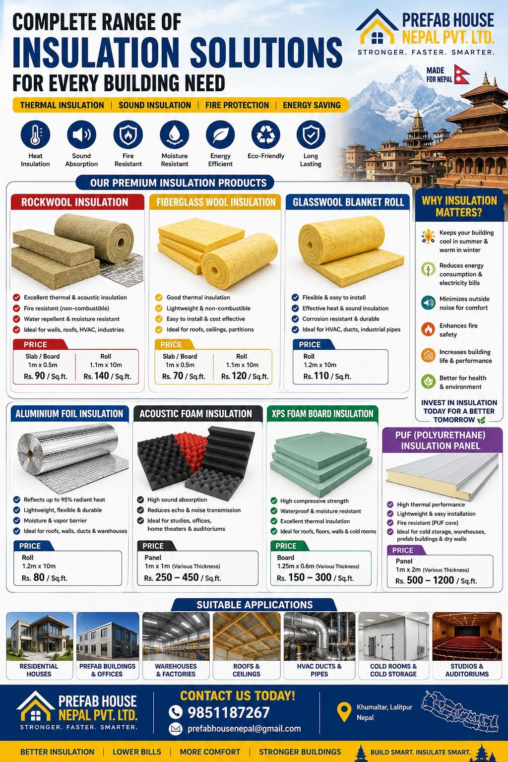 The Complete Prefab Materials Buying Guide for Nepal (2026)